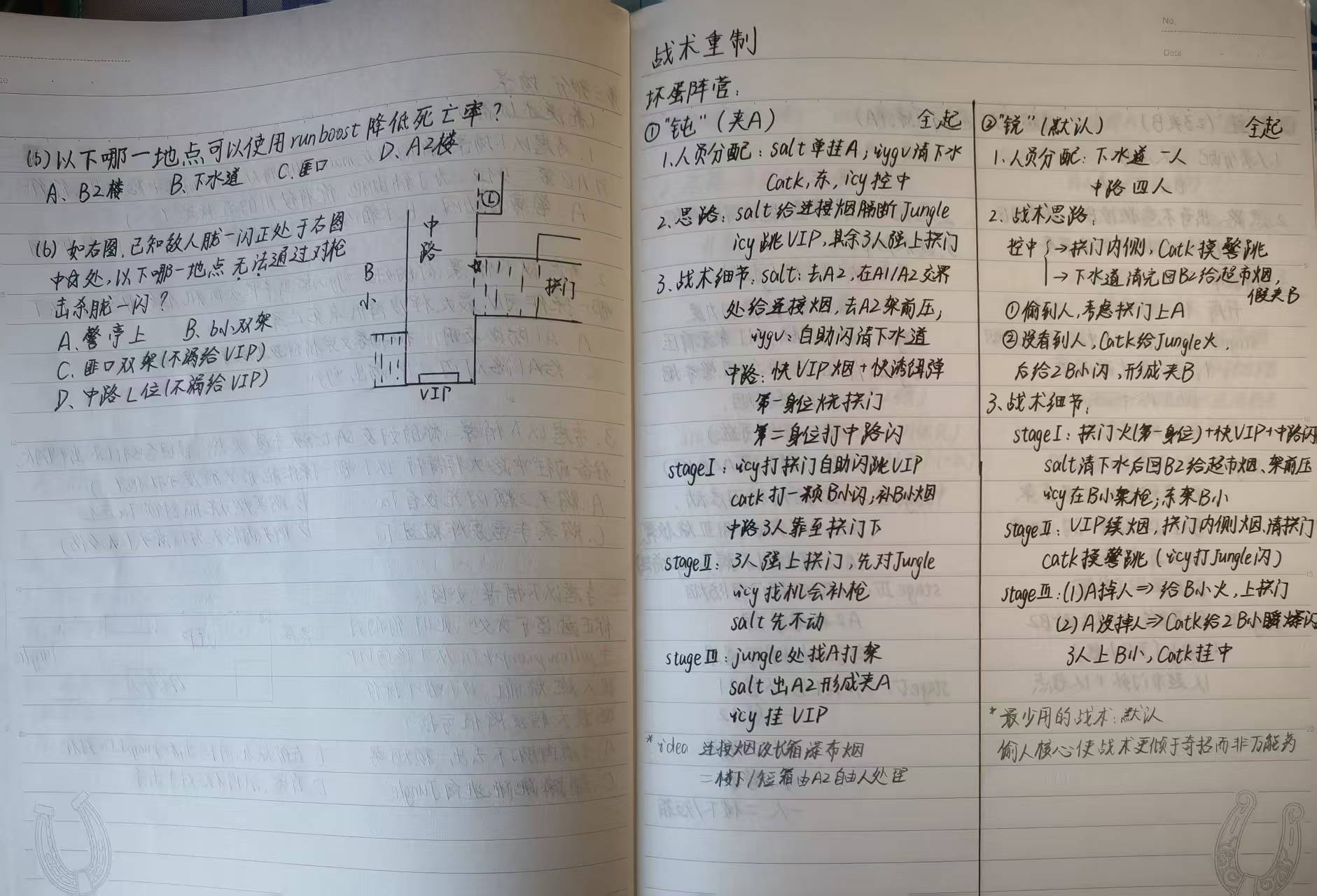 原始笔记页