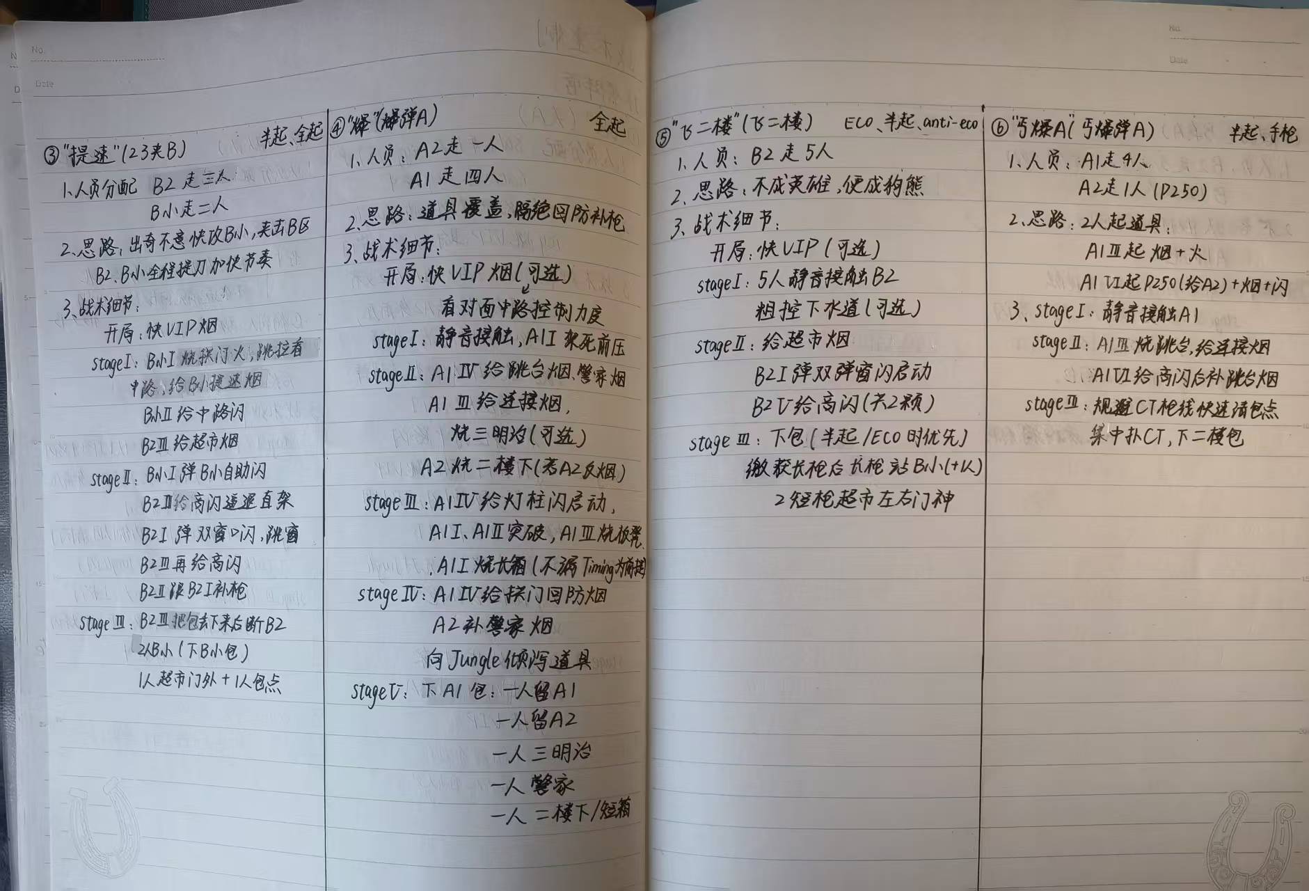原始笔记页