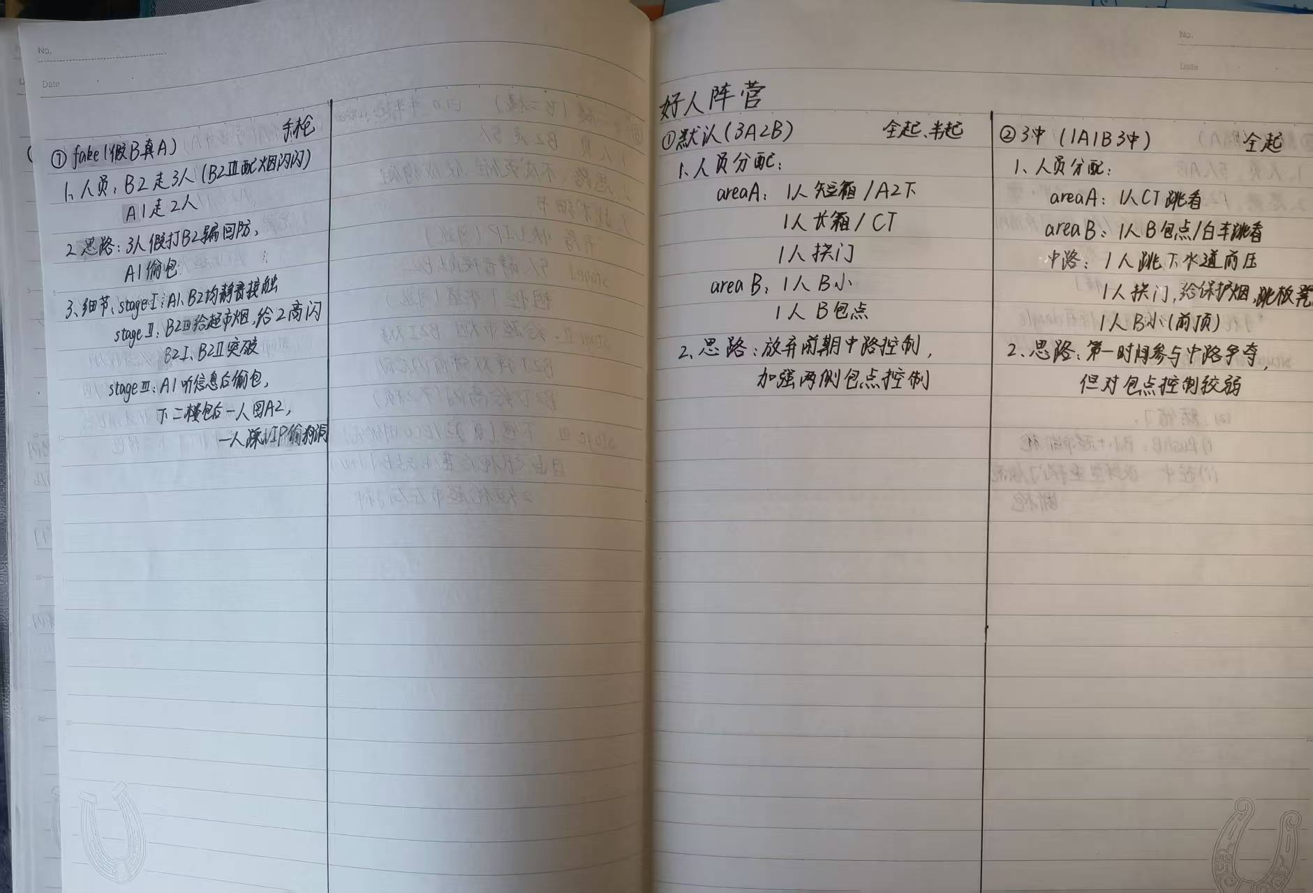原始笔记页