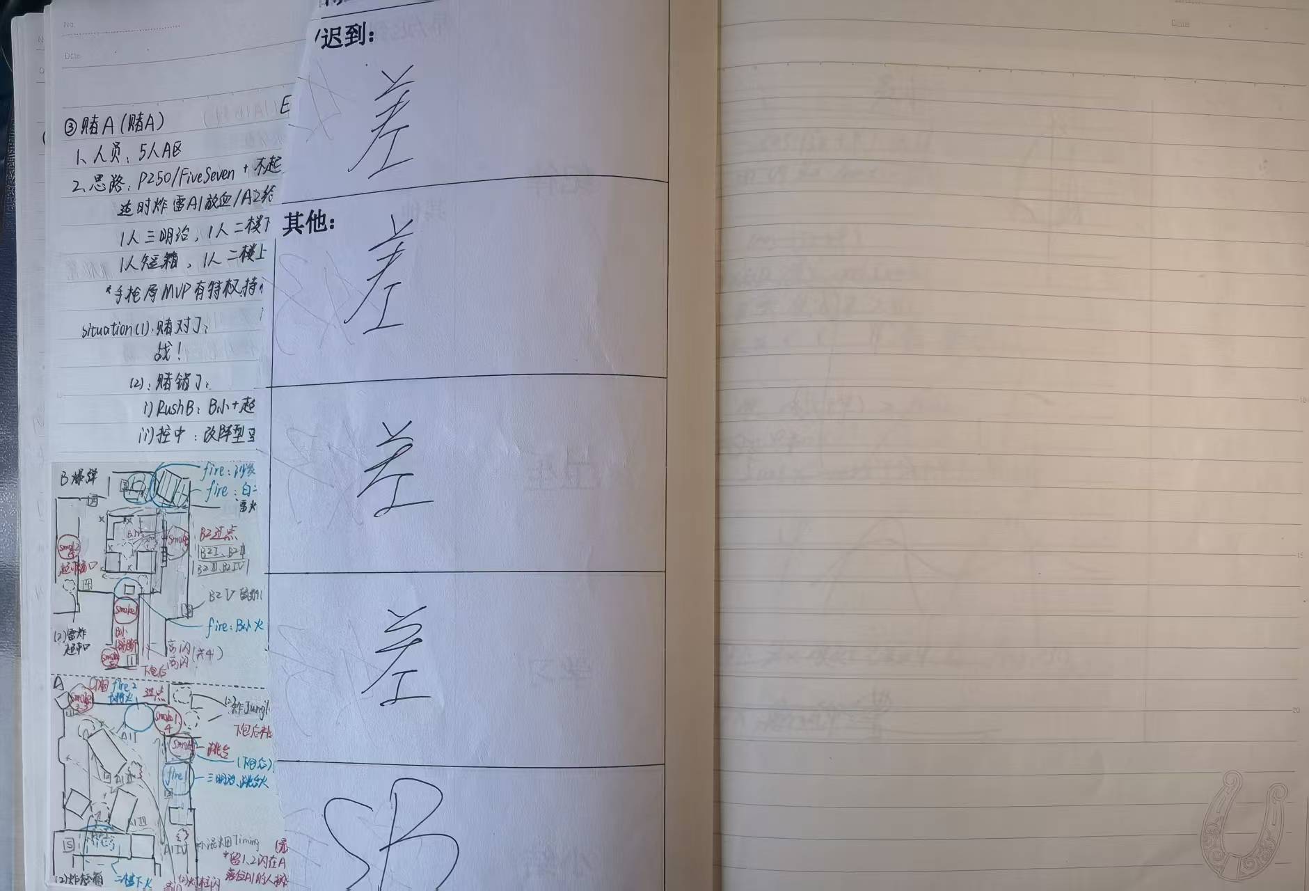 原始笔记页