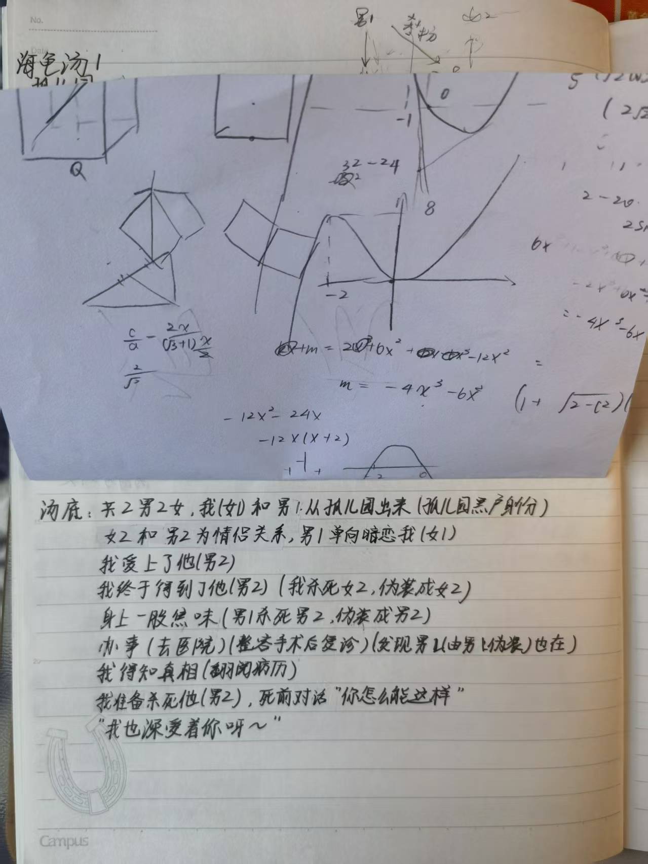 原始笔记页