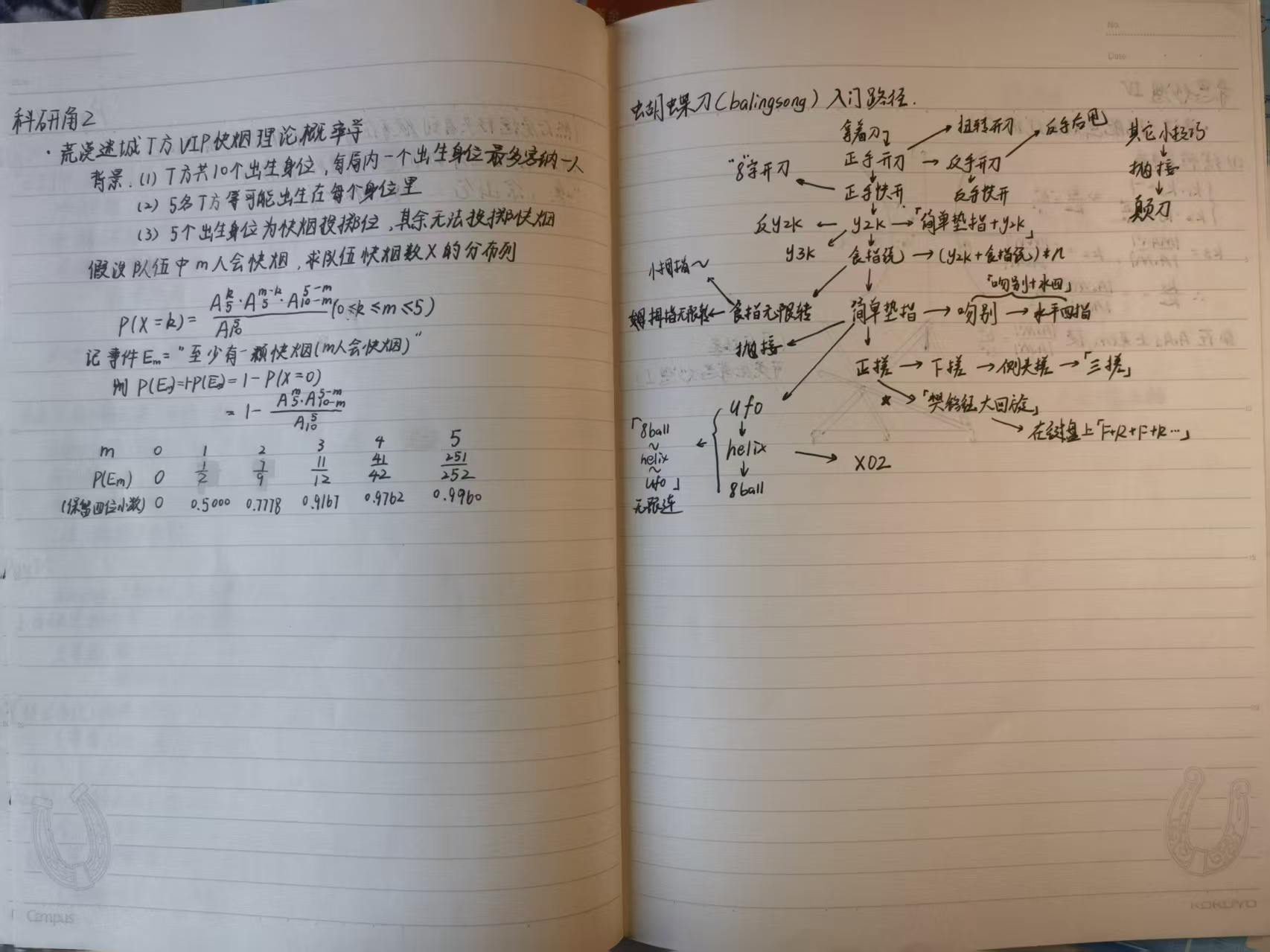 原始笔记页